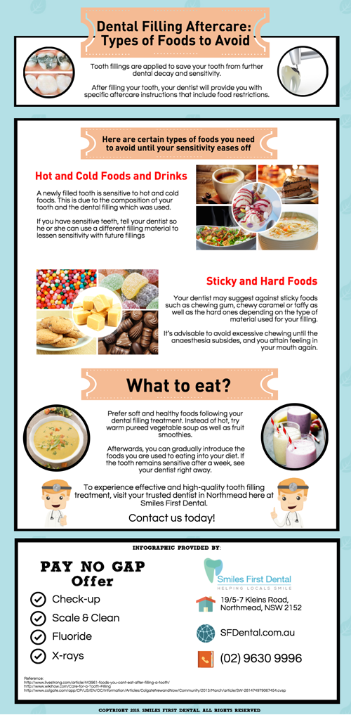 Dental-Filling-Aftercare-Types-of-Foods-to-Avoid-p