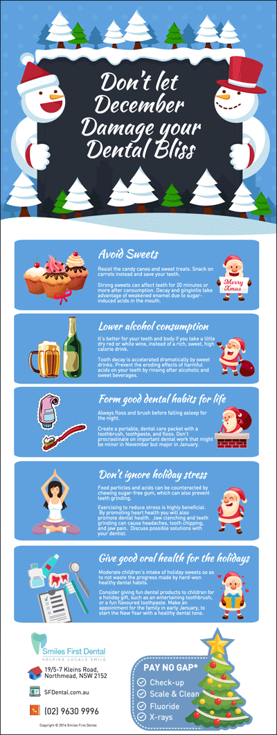 Dentist Northmead Tips: Don’t let December Damage your Dental Bliss