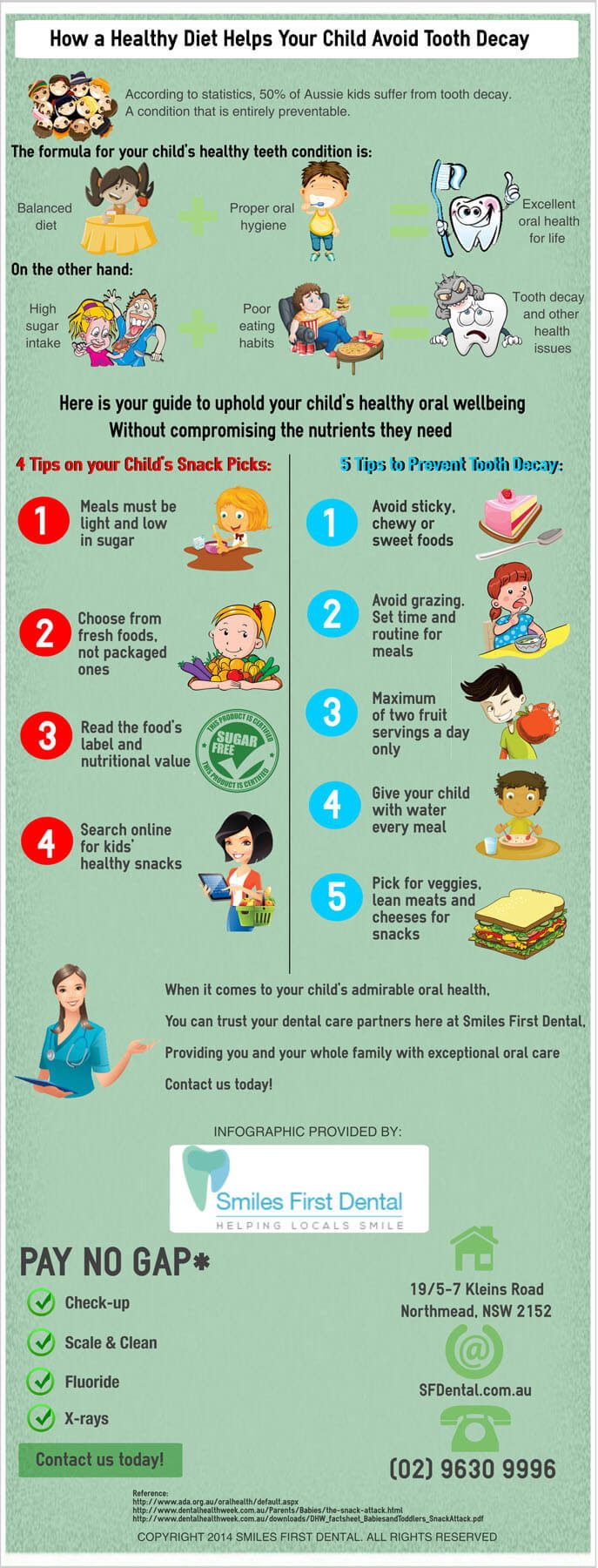 How-a-Healthy-Diet-Helps-Your-Child-Avoid-Tooth-Decay