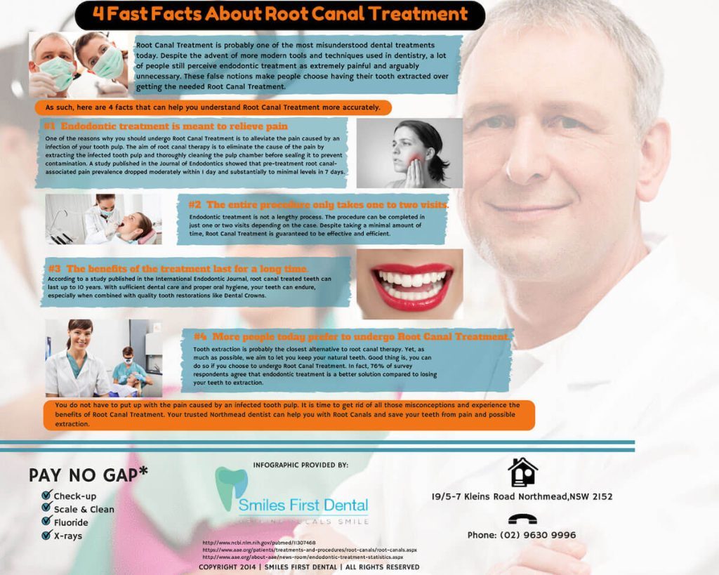 4-fast-facts-about-root-canal-treatment-dentist-northmead