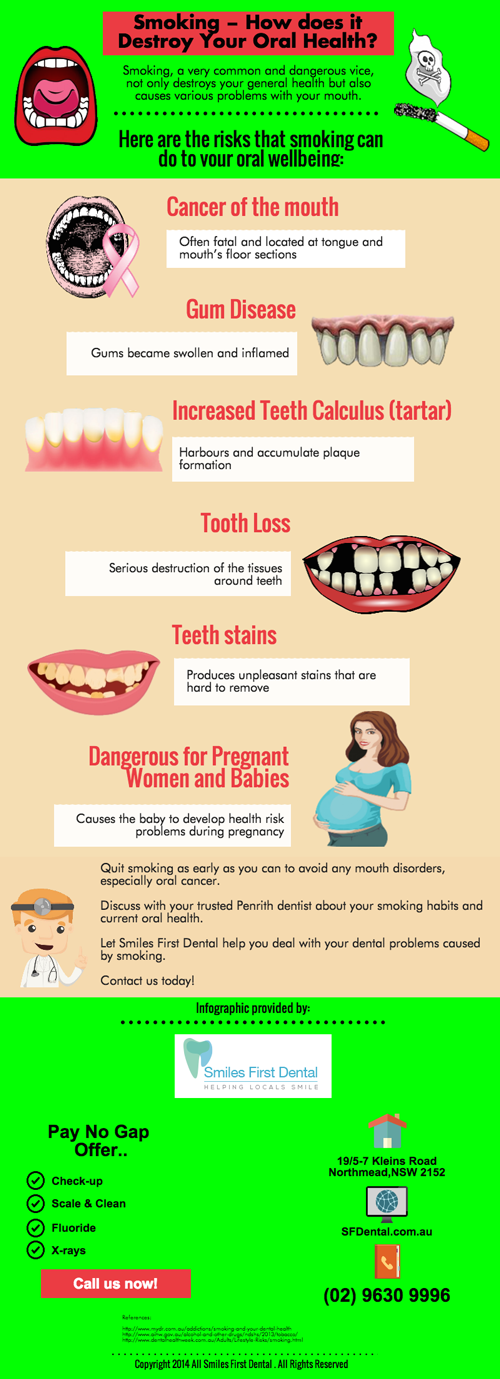 The-Life-threatening-Link-Between-Smoking-and-Dental-Health-p