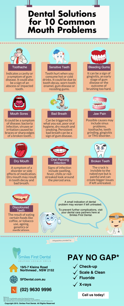 Dental Solutions for 10 Common Mouth Problems