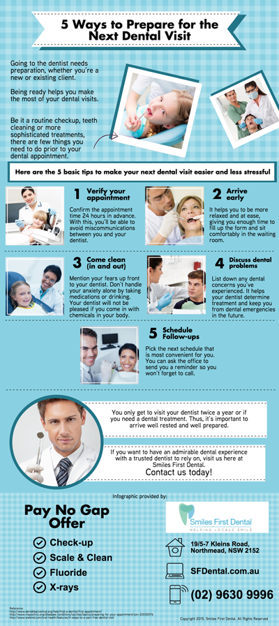 5-Ways-to-Prepare-for-the-Next-Dental-Visit-p