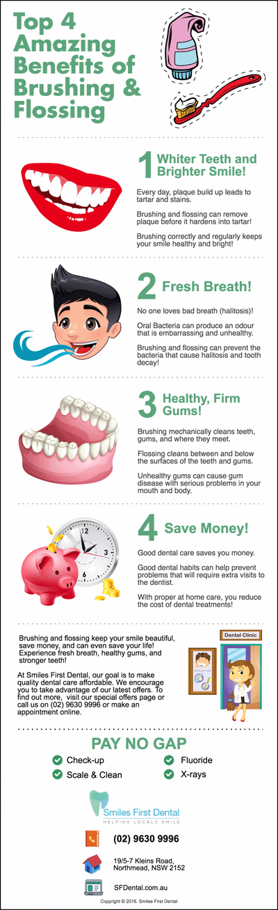 northmead-dentist-tips-top-4-amazing-benefits-of-brushing-flossing